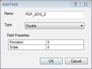 Spatial Statistics Tools