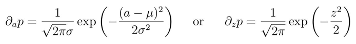 Normal Distribution