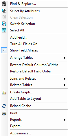Table Options Menu