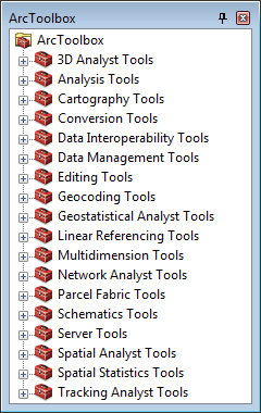 ArcToolbox