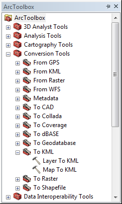 ArcToolbox Tools