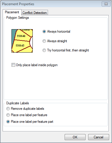 Placement PropertiesLabel