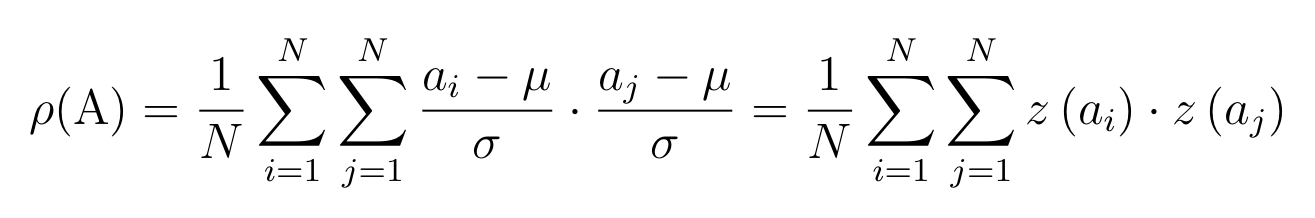 Autocorrelation Definition