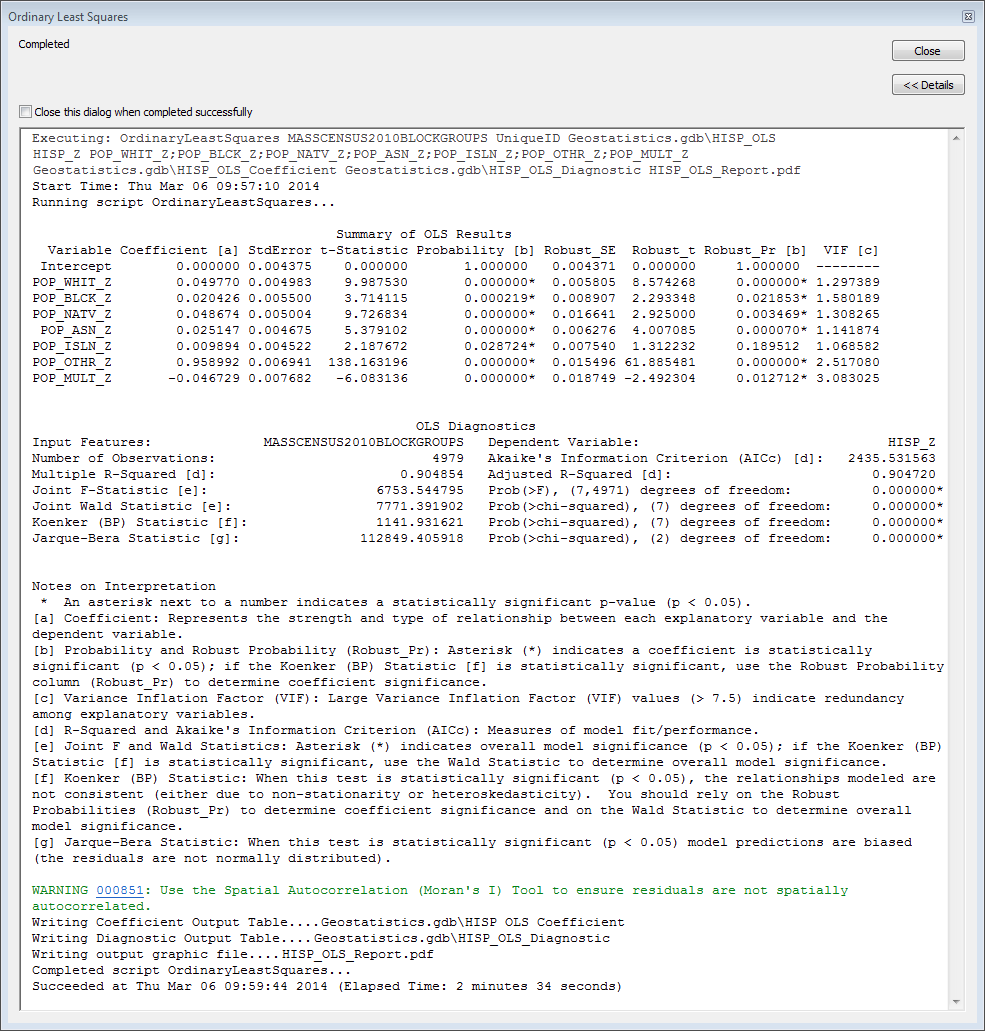 Z-Score Rendering Completed