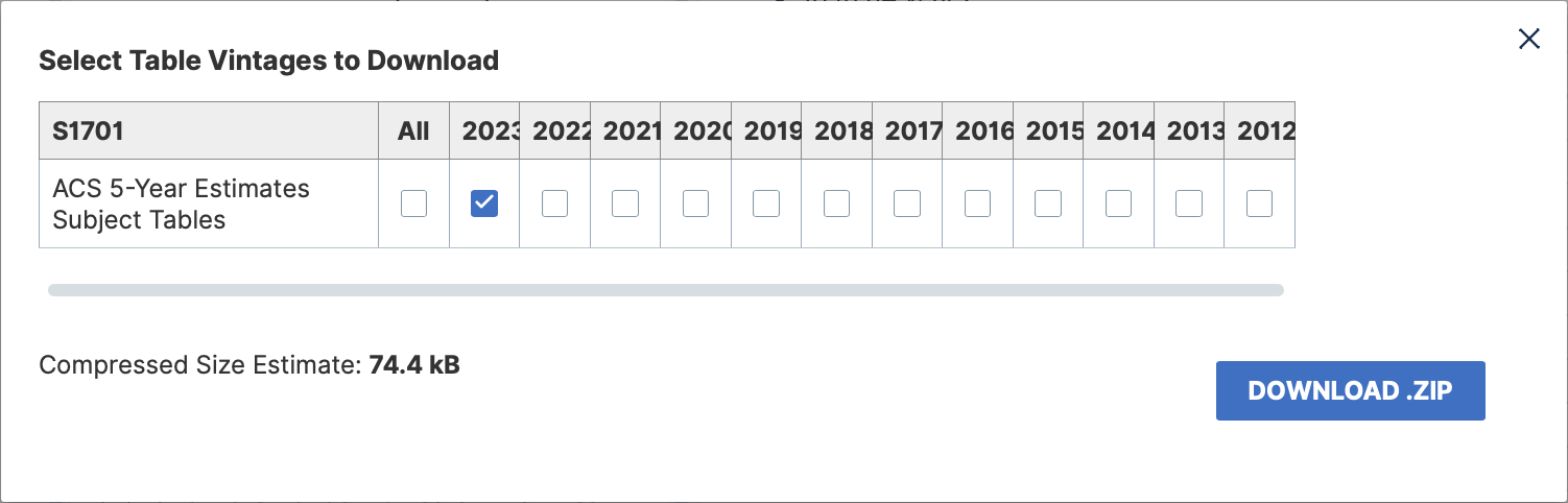Census data download dialog