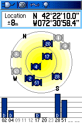 Garmin eTrex Legend Satellite Page